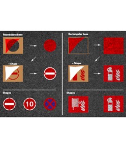 Kit dime industria 2 Ampere