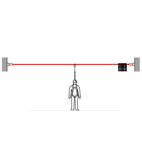 Linea di ancoraggio orizzontale per 1 operatore Coverguard Sarpo