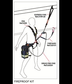 Kit di discesa ignifugo Camp Druid Pro Fire