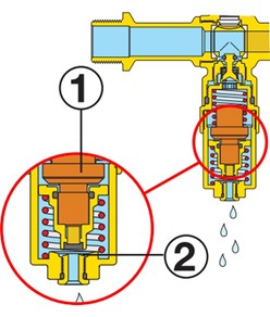 Kit antigelo per docce e lavaocchi di emergenza Safemax
