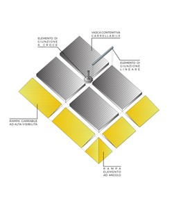 Pavimentazione con vasca di raccolta carrabile 30 litri