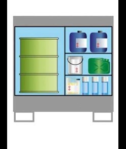 Armadio per liquidi infiammabili