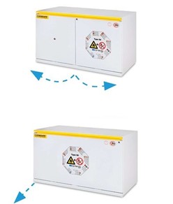 Armadio ignifugoa per stoccaggio di liquidi infiammabili  Combistorage 90UB