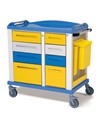 Carrello polifunzionale Basic