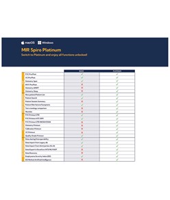 Spirometro Spirodoc Spirometro Spirodoc