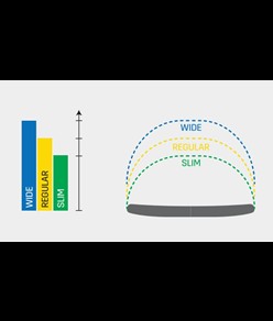 Solette ESD per scarpe da lavoro Safety Jogger