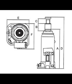 Cric a bottiglia LTF