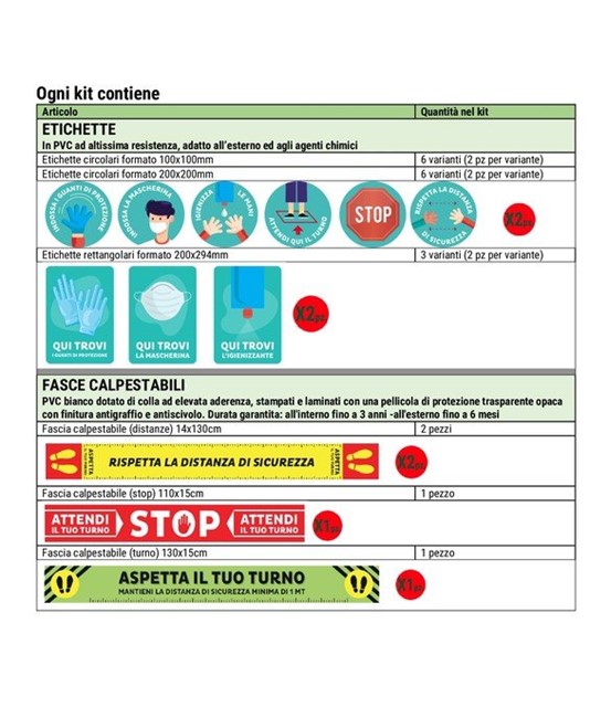 Kit segnaletica adesiva Kit segnaletica adesiva