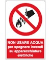 Cartello non usare acqua per spegnere Cartello non usare acqua per spegnere