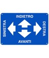 Cartello 'destra sinistra indietro avanti