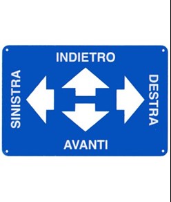 Cartello 'destra sinistra indietro avanti