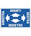 Cartello 'avanti destra indietro sinistra'
