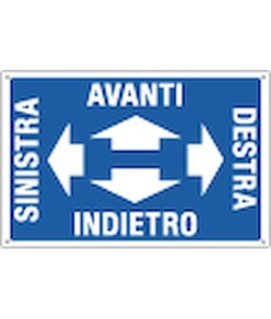 Cartello 'avanti destra indietro sinistra'