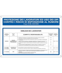 Cartello informativo 'protezione di lavoratori' con istruzioni