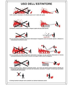 Cartello 'uso dell'estintore'