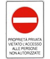 Cartello 'proprietà privata vietato l'accesso alle persone non autorizzate'