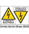 Adesivo 'corrente elettrica'