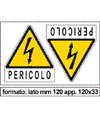 Adesivo 'pericolo elettrico'