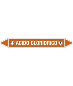 Foglio da 5 etichette autoadesive con frecce/simbolo/scritta Acido Cloridrico