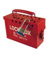 Lock box per bloccaggio/sbloccaggio macchinari