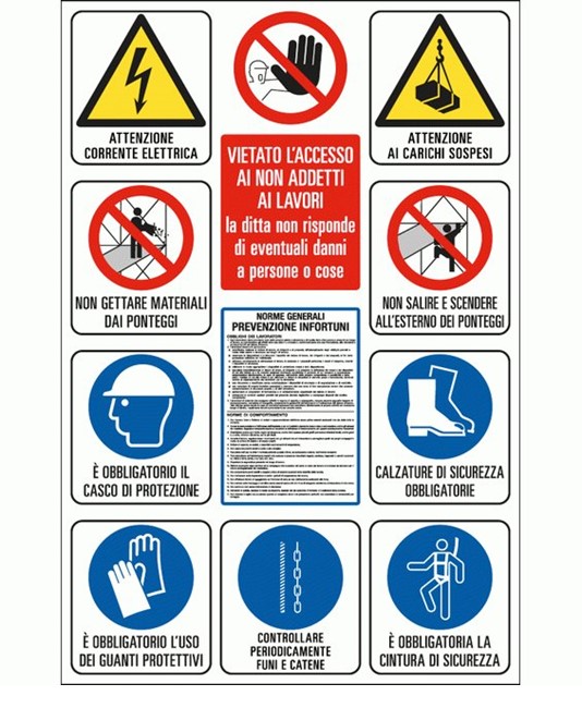 Cartello da cantiere con divieti e obblighi dpi Cartello da cantiere con divieti e obblighi dpi