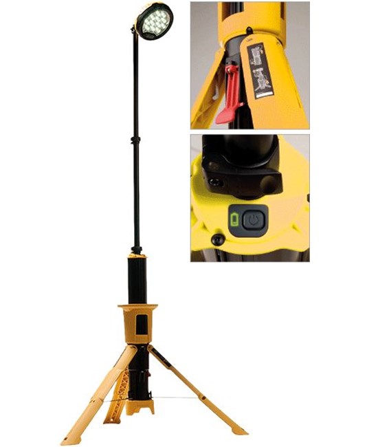 Sistema di illuminazione a Led  RALS 9440 Sistema di illuminazione a Led  RALS 9440