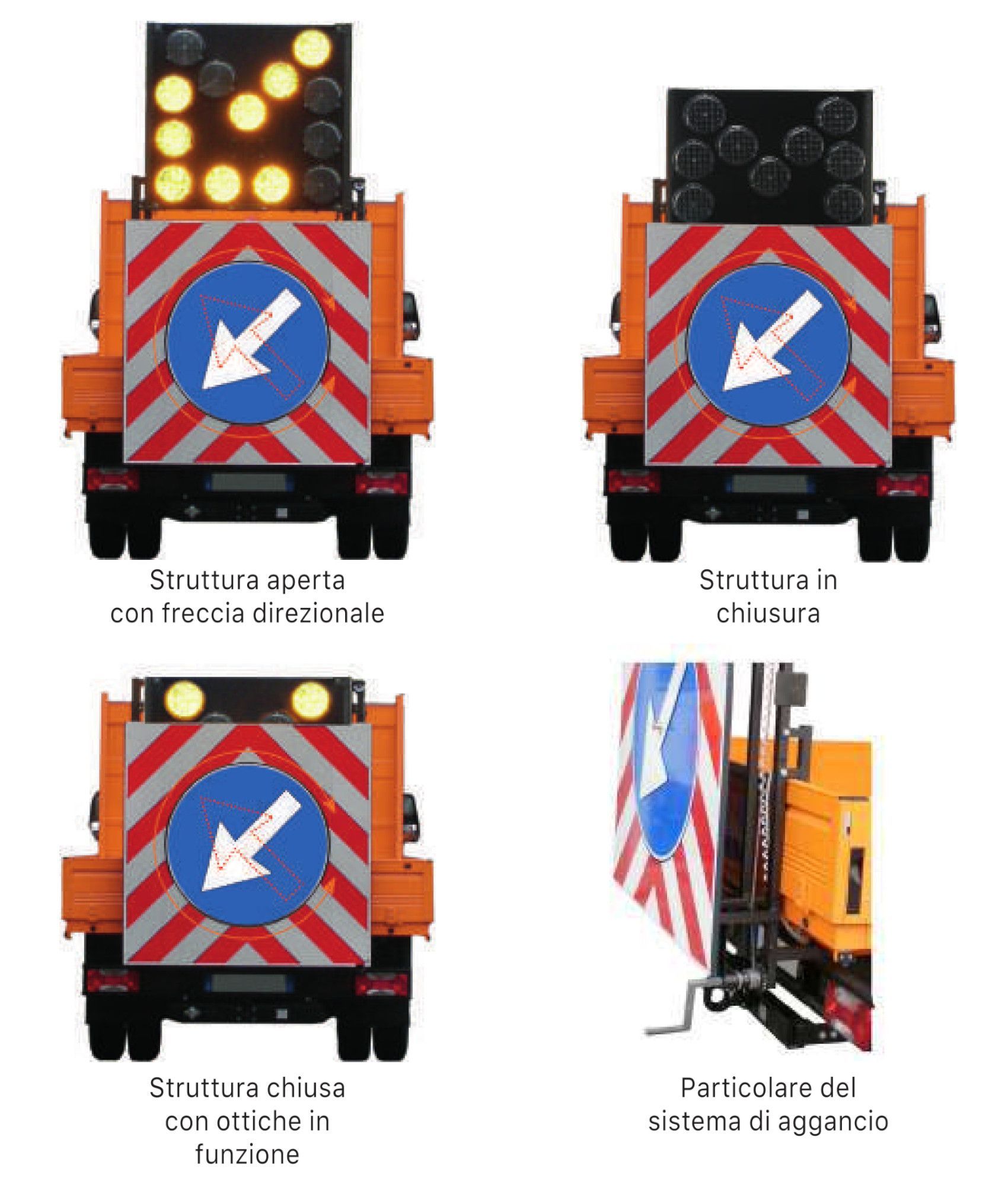 Segnale di preavviso  'Passaggio obbligatorio per veicoli operativi'