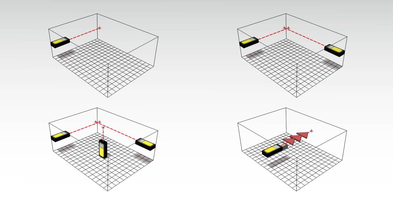 Misuratore di distanza laser con 8 funzioni di misurazione e display retro-illuminato Stabila LD320