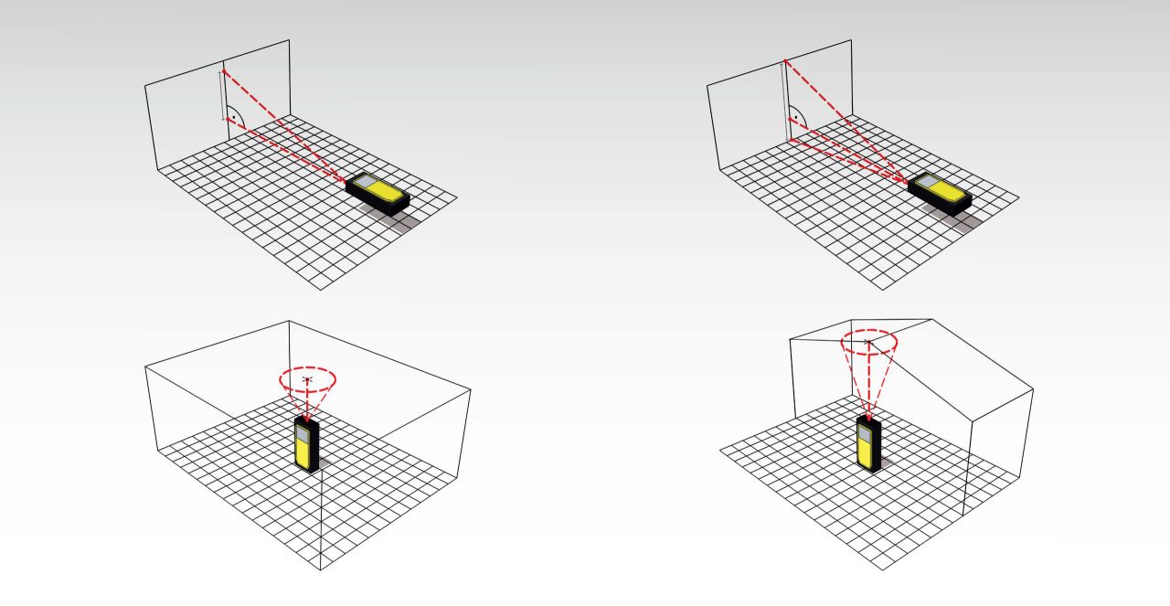 Misuratore di distanza laser con 8 funzioni di misurazione e display retro-illuminato Stabila LD320