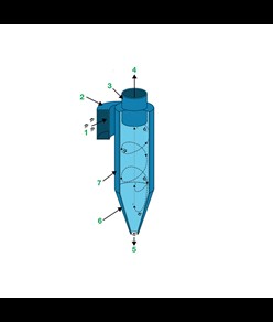 Depolveratore centrifugo aspirazione Asturo