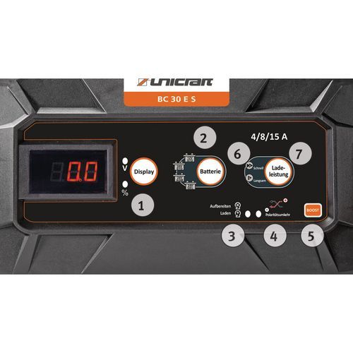 Caricabatterie per veicoli a motore  BC 30 E S
