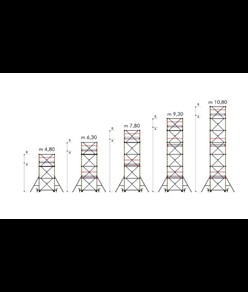 Ponteggio in acciaio  ZETA