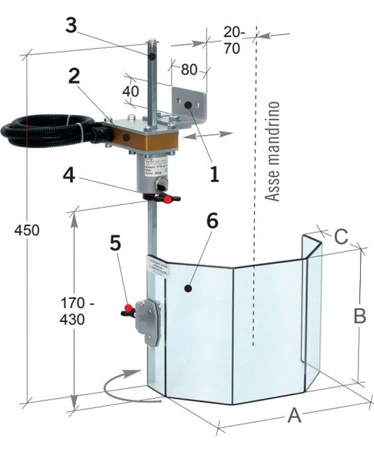 Protezione per trapani a colonna Protezione per trapani a colonna