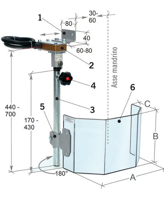 Protezione per trapano a colonna e radiale Protezione per trapano a colonna e radiale