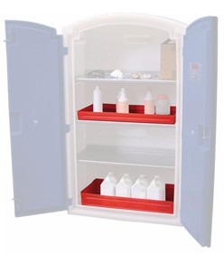 Vaschetta di contenimento per armadi
