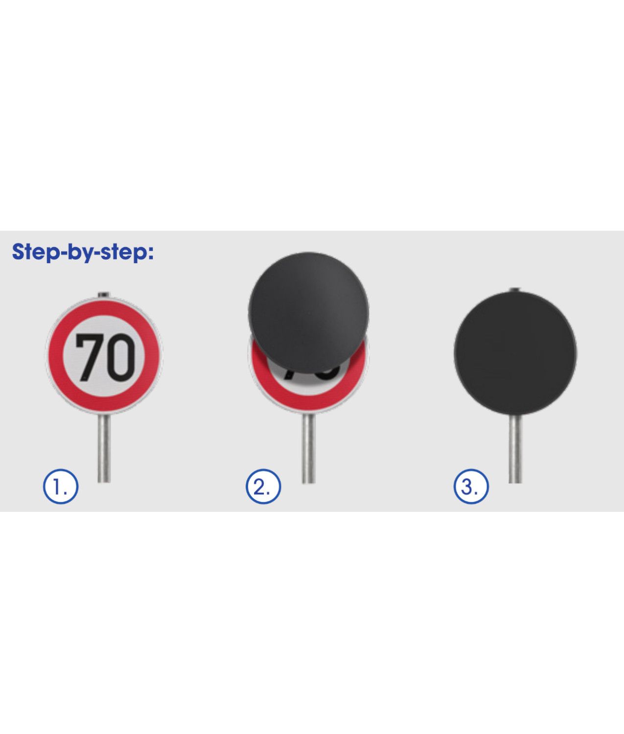 Pannello per copertura/sostituzione temporanea dei cartelli stradali tondi