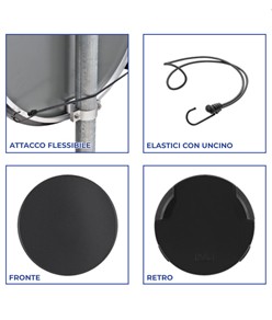 Pannello per copertura/sostituzione temporanea dei cartelli stradali tondi