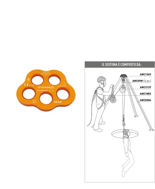 Dispositivo di ancoraggio multiplo a 5 fori Dispositivo di ancoraggio multiplo a 5 fori
