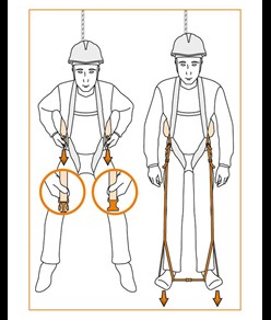 HELPSTEP - Staffe di emergenza Camp