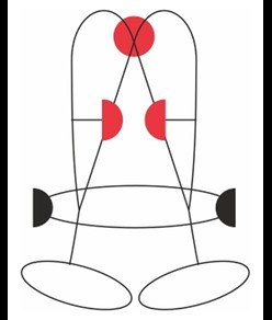 ORBITAL - Imbracatura completa Camp