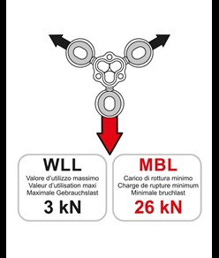 GYRO3 - Ancoraggio girevole Camp