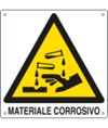 Cartello di pericolo 'materiale corrosivo'