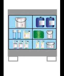 Armadio per liquidi infiammabili
