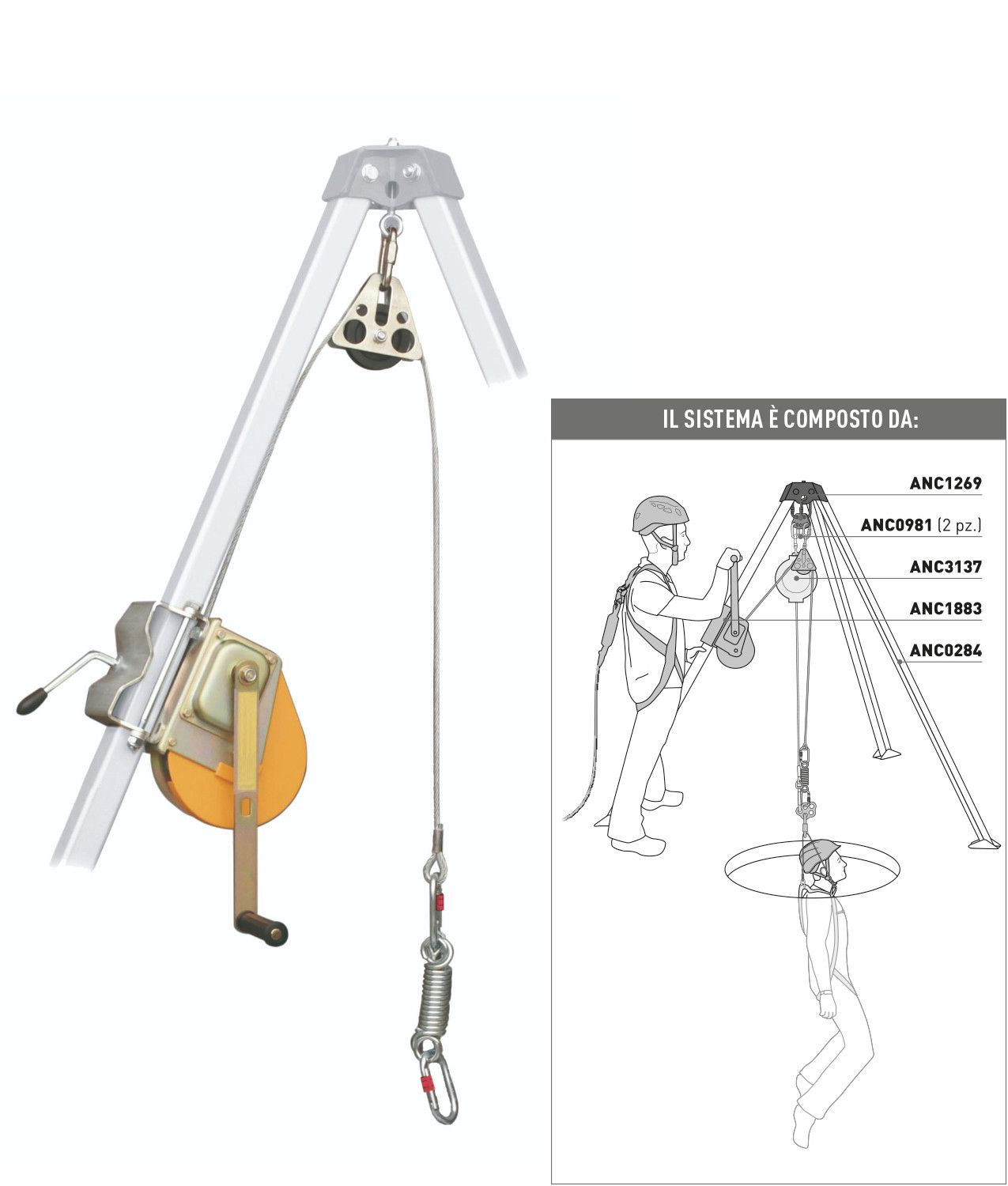 Dispositivo di recupero con cavo in acciaio