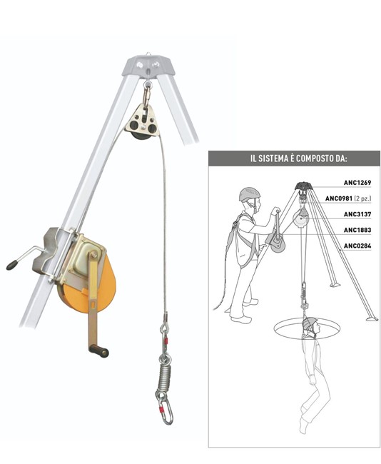 Dispositivo di recupero con cavo in acciaio Dispositivo di recupero con cavo in acciaio