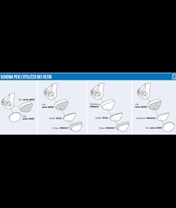 filtri per gas e vapori 3M 6000 P3 AXP3R