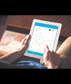 Dispositivo multiparametrico  Multicarein