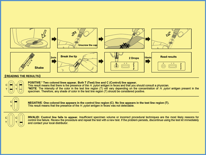 Autotest per la rilevazione dell'ulcera  HELICOBACTER PYLORI