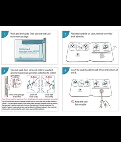 Test antigenico rapido SARS-COV-2