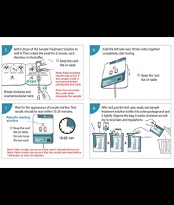 Test antigenico rapido SARS-COV-2